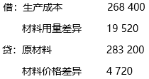 题目图片