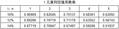 题目图片