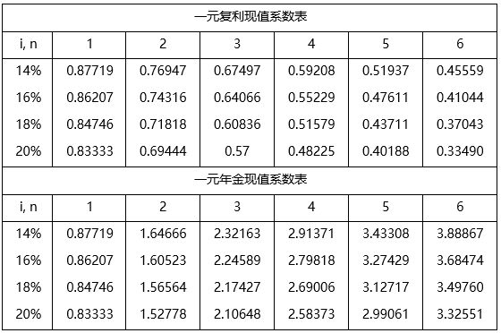 题目图片