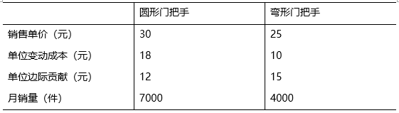 题目图片
