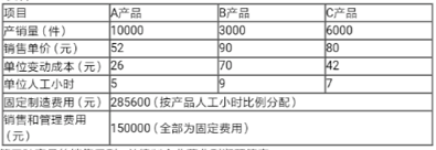 题目图片