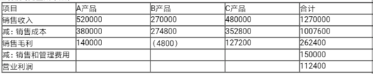 题目图片