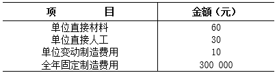题目图片