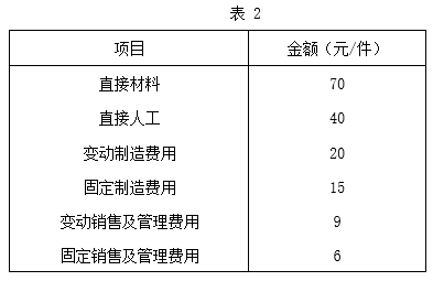 题目图片