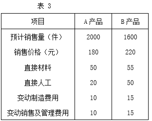 题目图片