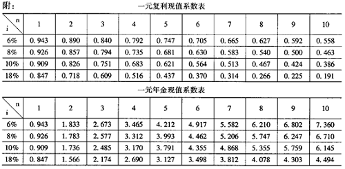 题目图片