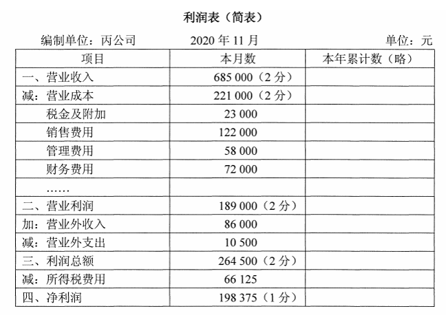 题目图片