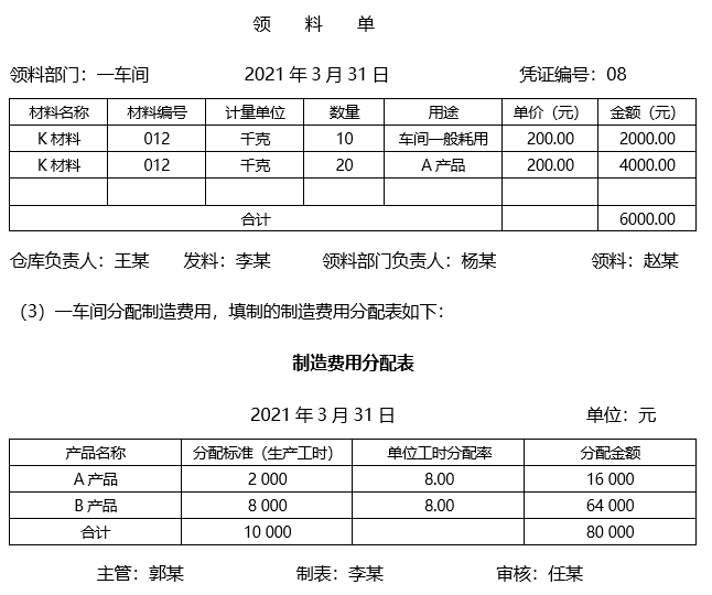 题目图片