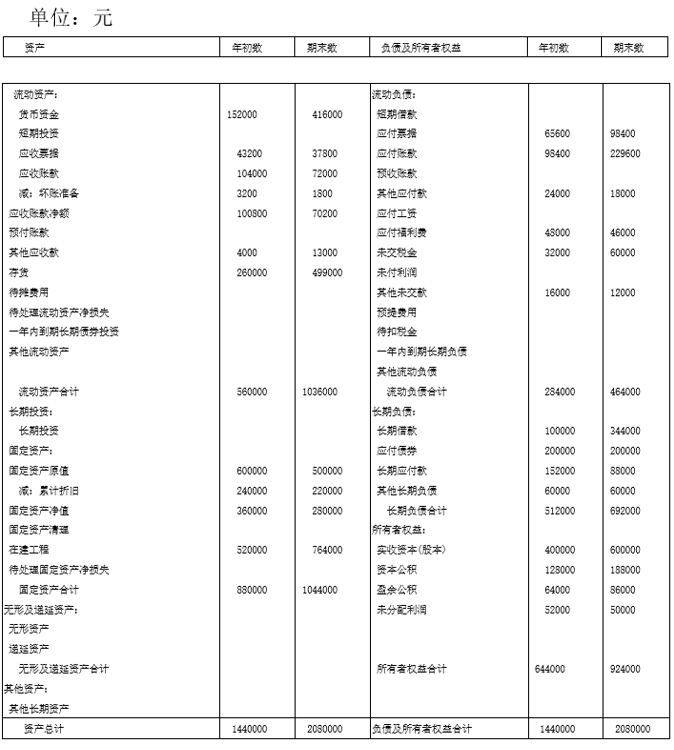 题目图片