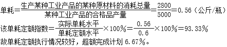 题目图片