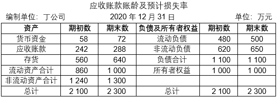 题目图片