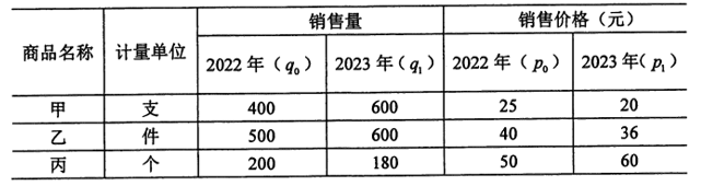 题目图片