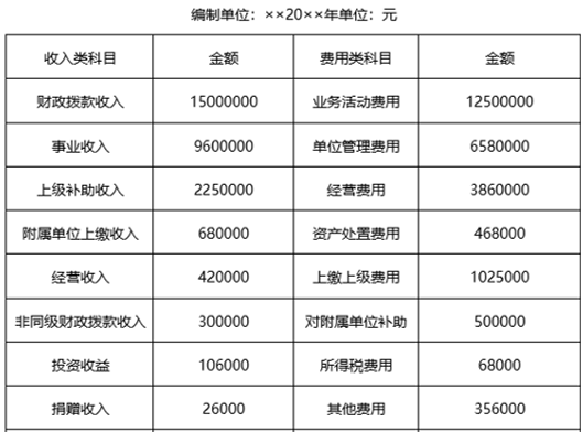 题目图片