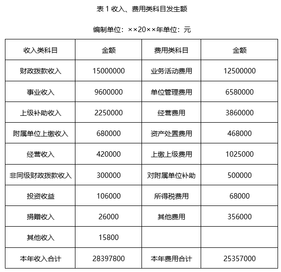 题目图片