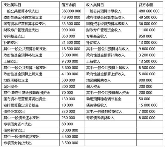 题目图片