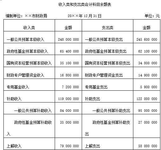 题目图片