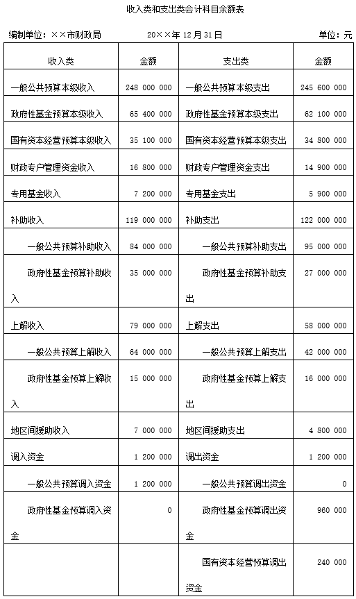 题目图片