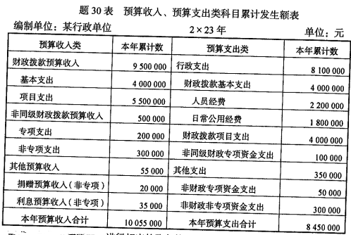 题目图片