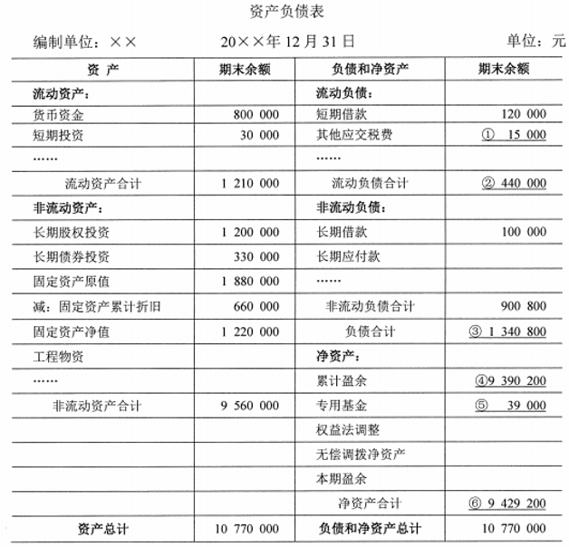 题目图片