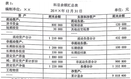 题目图片