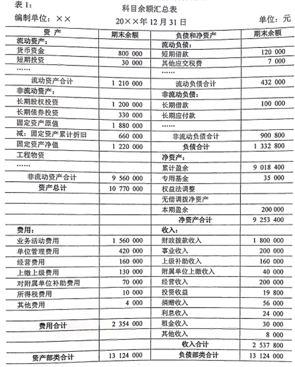 题目图片