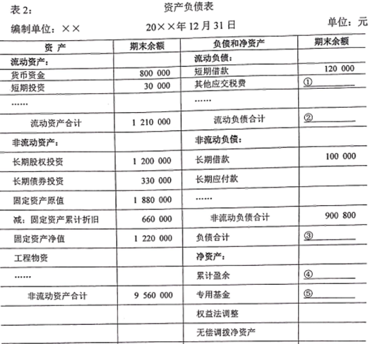 题目图片
