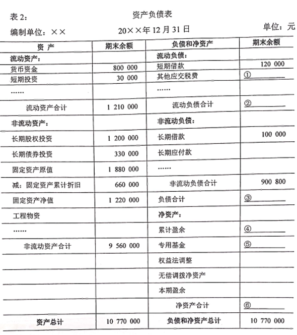 题目图片
