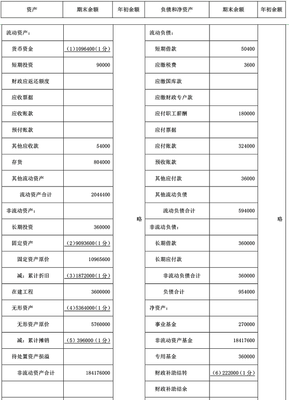 题目图片