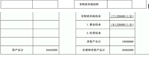题目图片