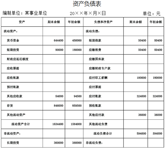 题目图片