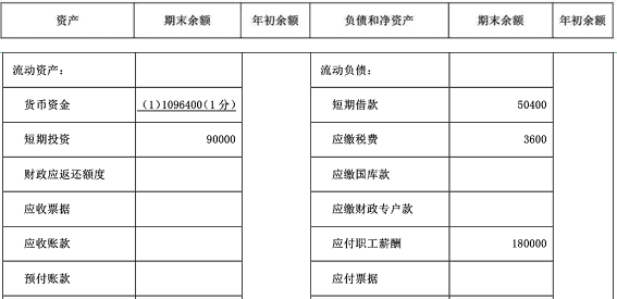 题目图片