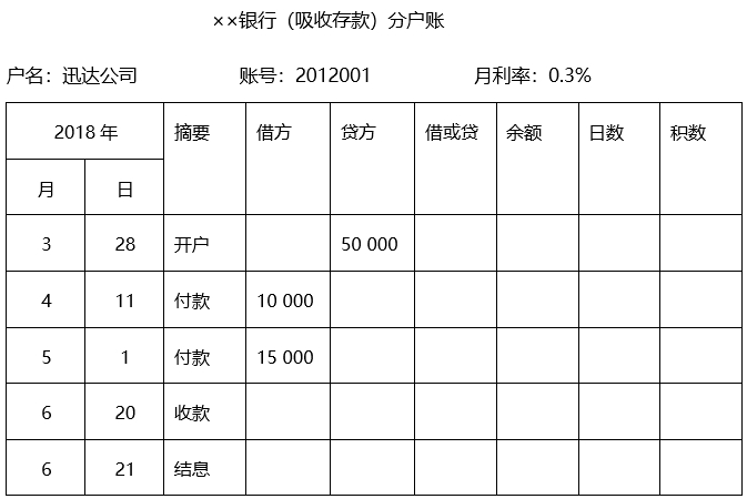 题目图片