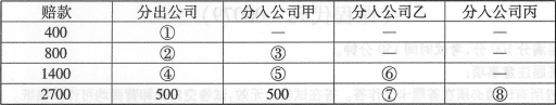 题目图片