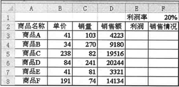 题目图片