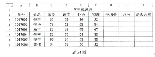 题目图片