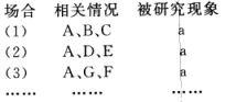 题目图片