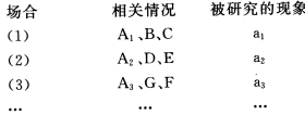 题目图片