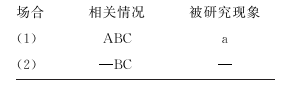 题目图片