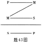 题目图片