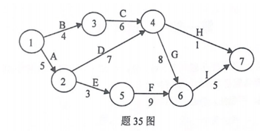 题目图片
