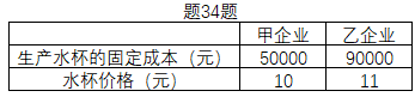 题目图片