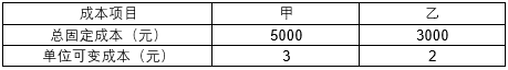 题目图片
