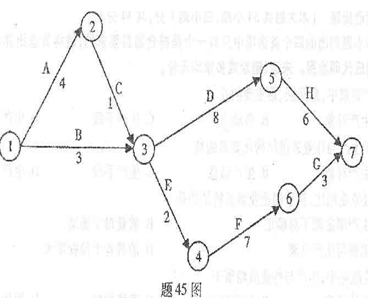 题目图片