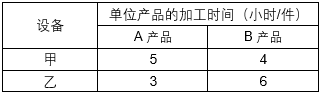 题目图片
