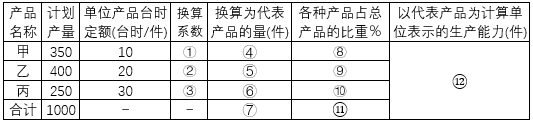题目图片