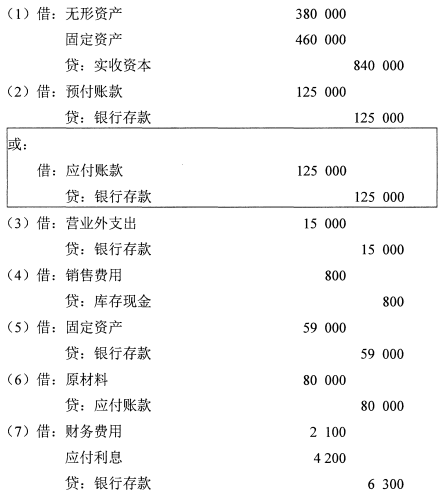 题目图片