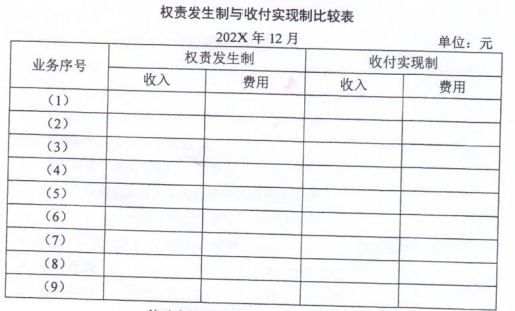 题目图片