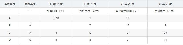 题目图片