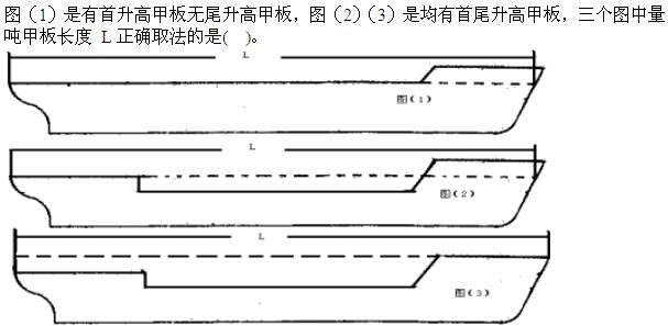 题目图片