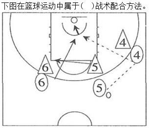 题目图片